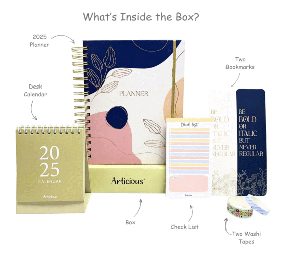 Pink-Blue Planner Kit 1